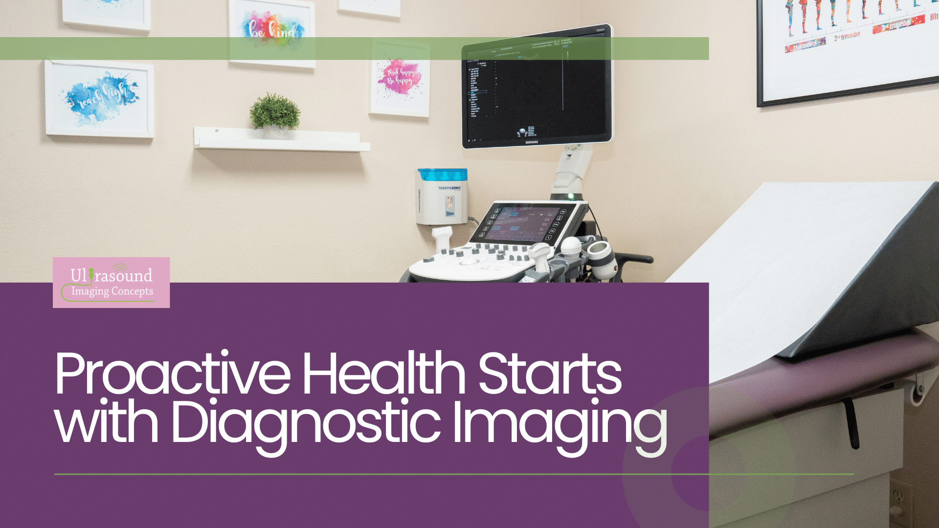 Ultrasound exam room with exam table and monitor, overlaid with text promoting diagnostic imaging.